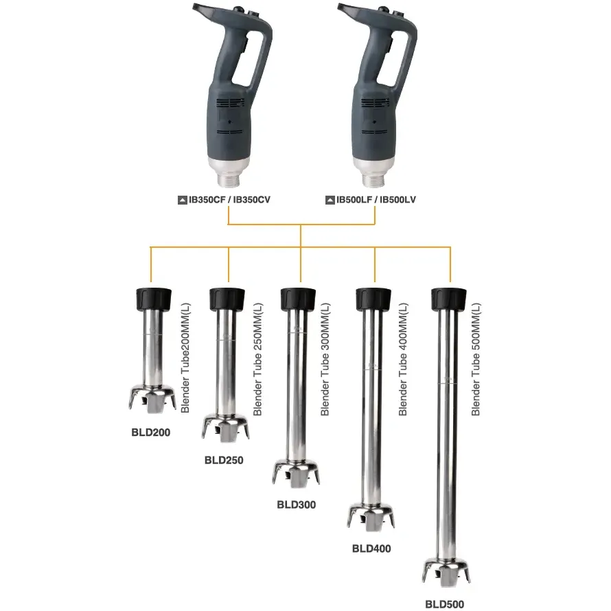 Commercial Hand Blender
